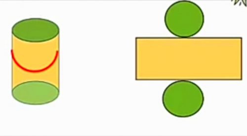 يمثل الشكل أدناه ملعبًا للتنس يحيط به ممر منتظم ، أي العبارات الآتية تمثل مساحة الممر ؟